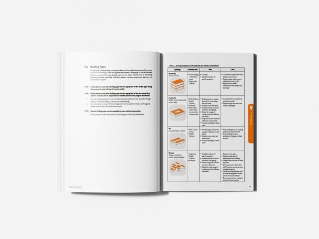 Liberia Health Infrastructure Standards | MASS Design Group-24