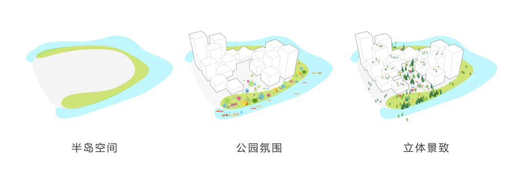 杭州未科阿里中心,亲橙park丨中国杭州丨阿普贝思,J&A杰恩设计,GMP等-18