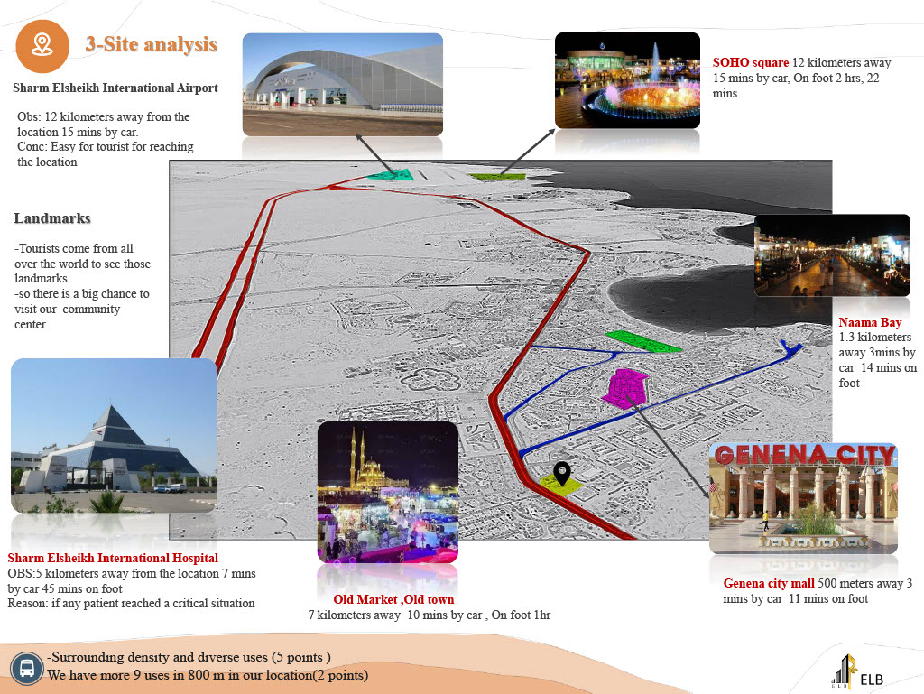 WADI Community Center-10