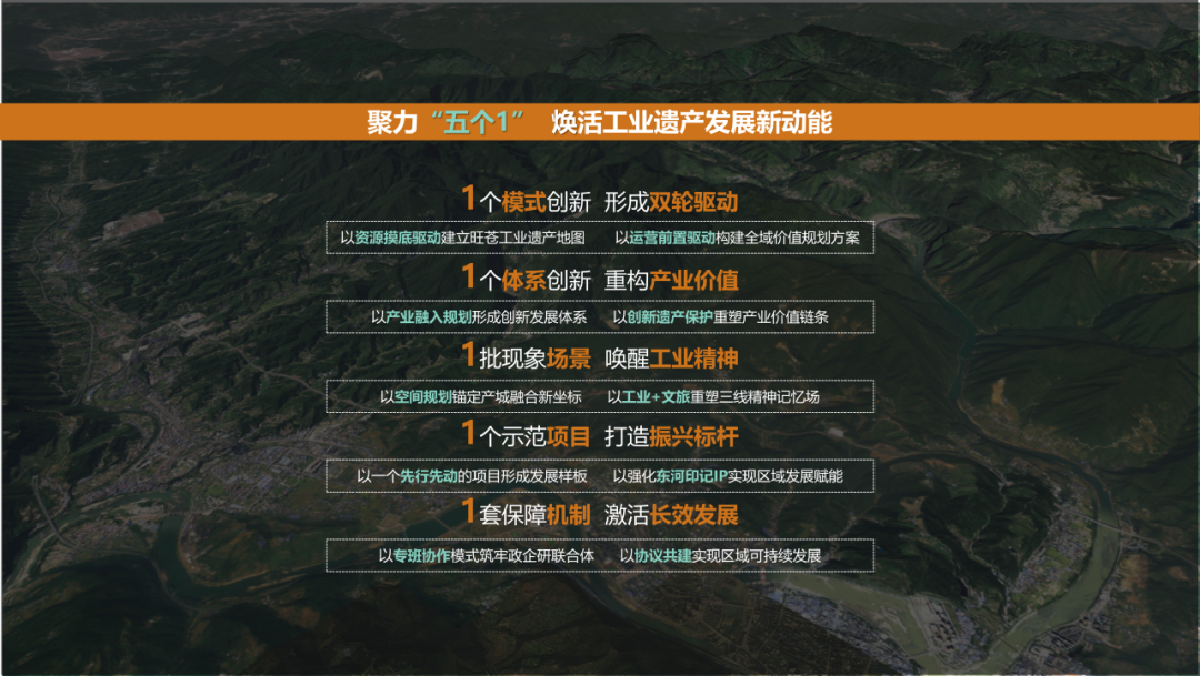 SADI规划设计助力旺苍东河印制公司成功申报四川省工业遗产-26