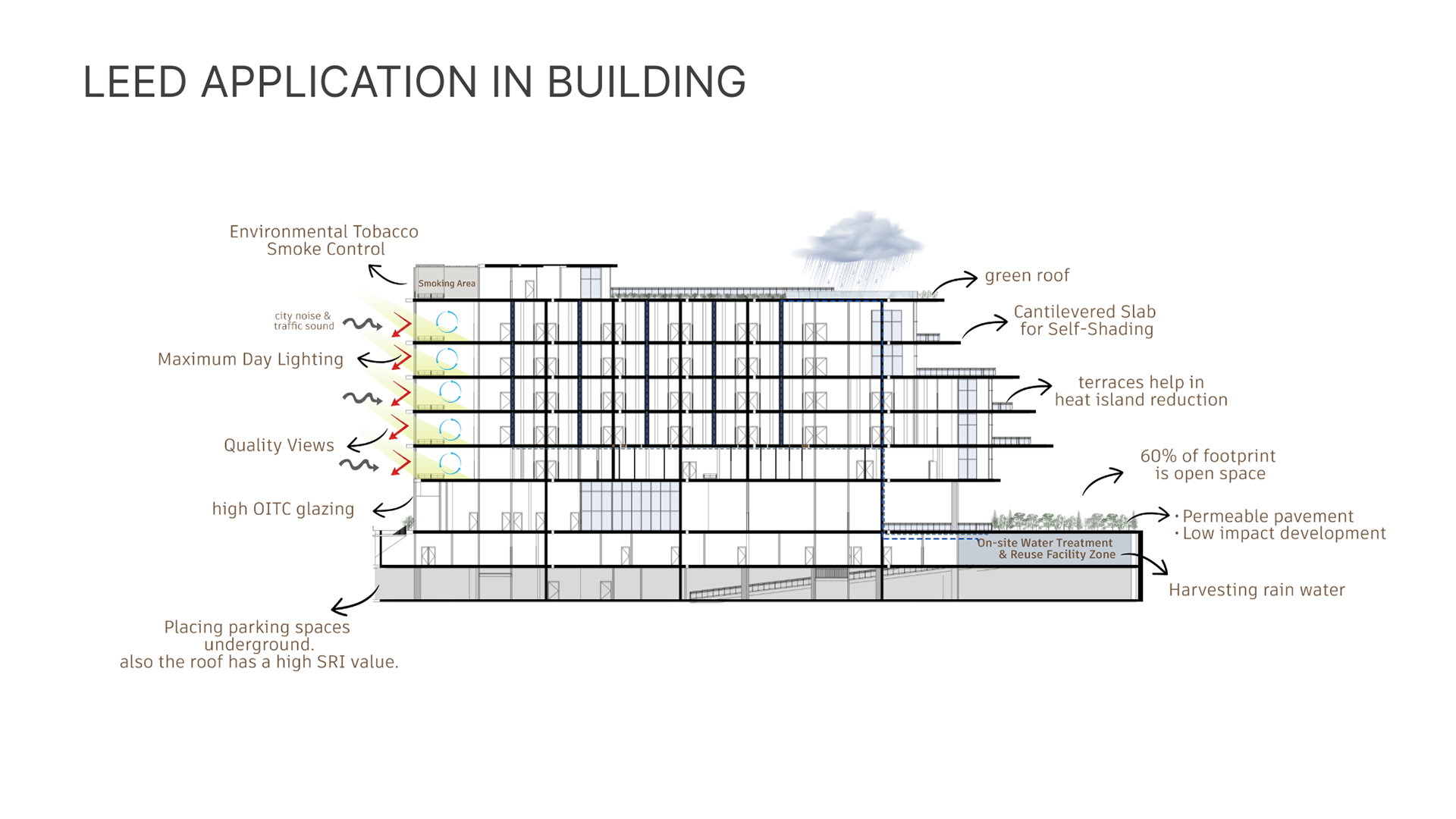 四星级国际酒店-81