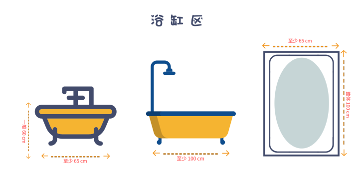 老房卫生间翻新攻略，提升生活品质-28