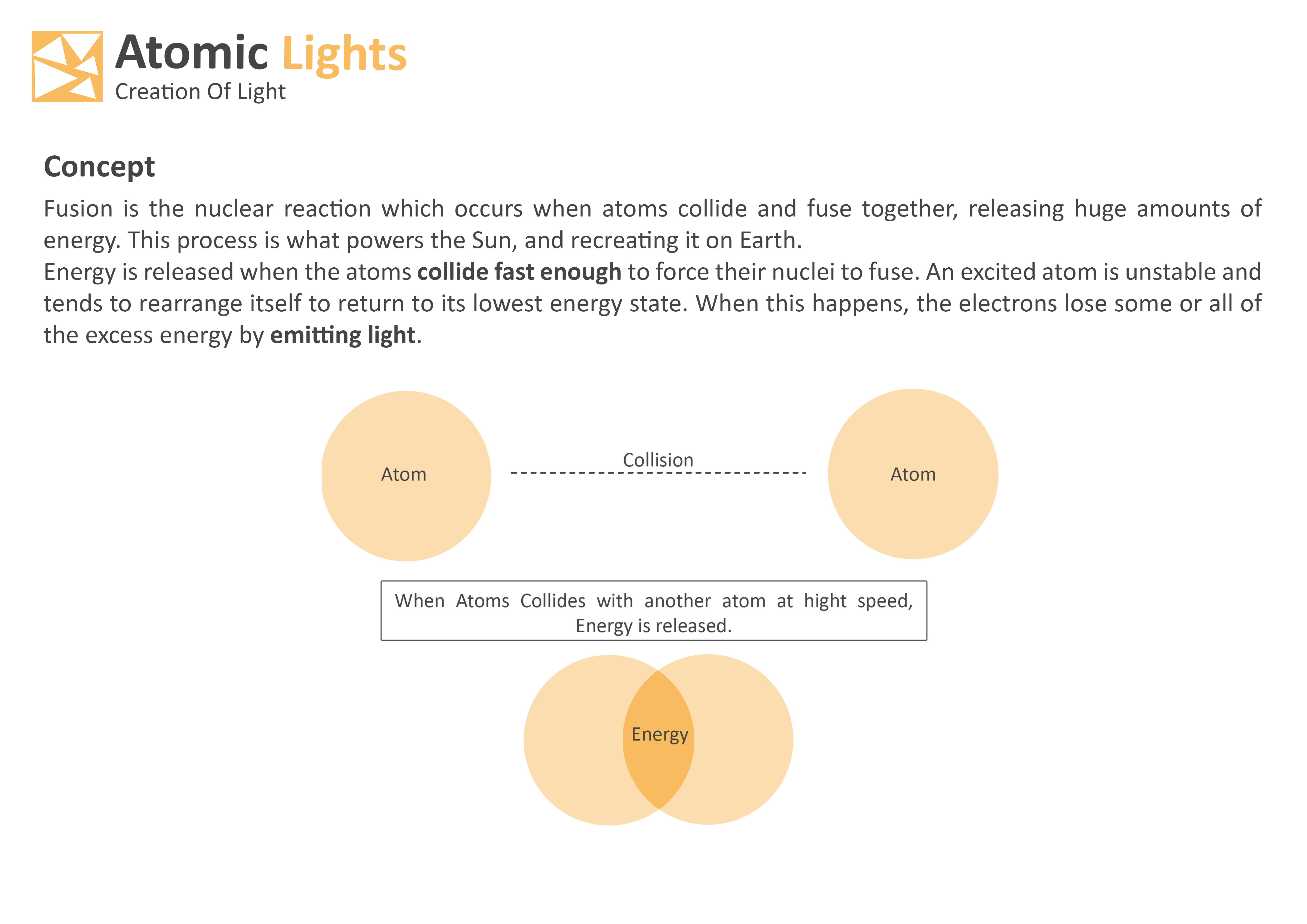 CREATION OF LIGHT - LIGHTING UNIT DESIGN-2