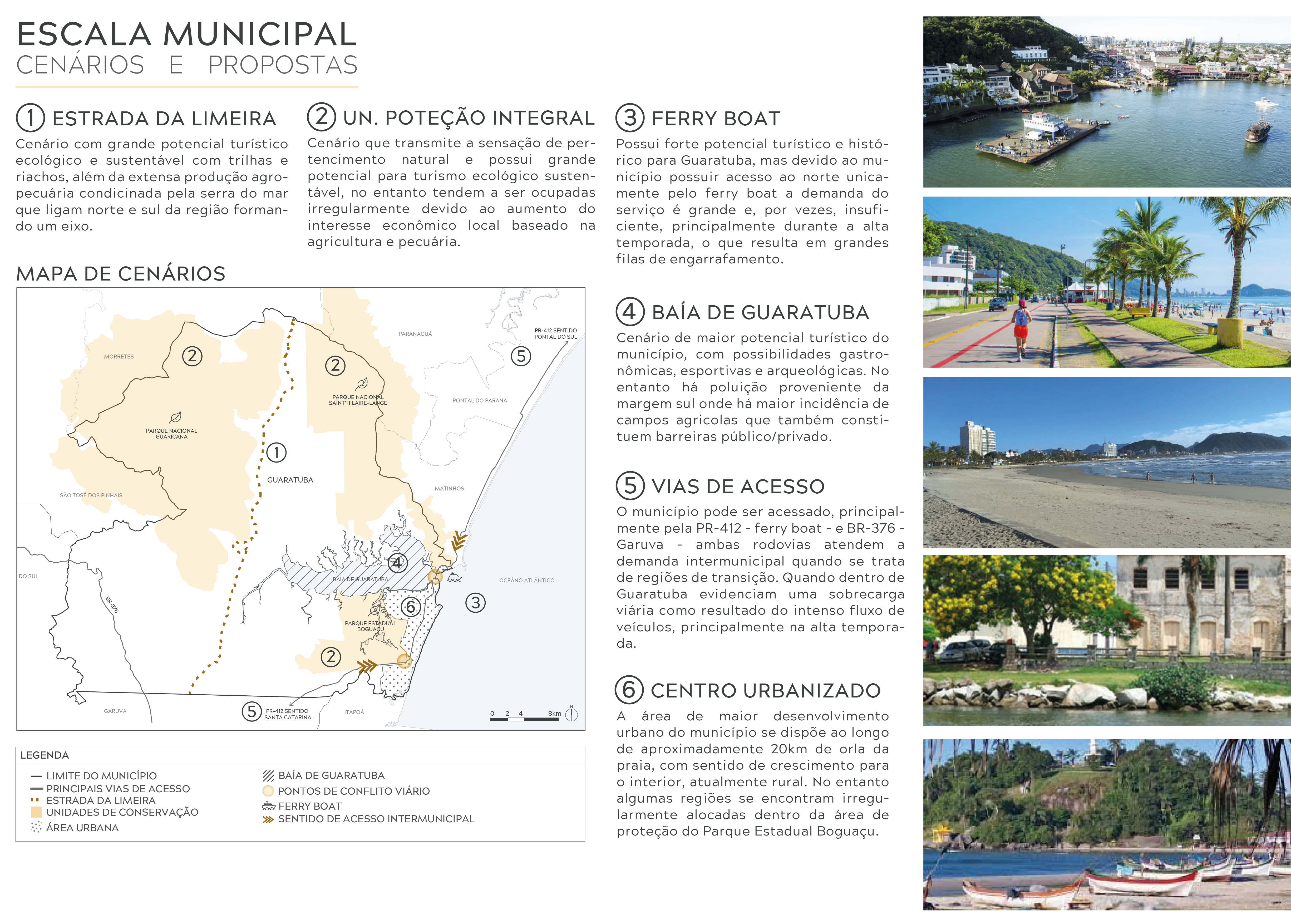 Urbanismo | Plano Diretor de Guaratuba-12