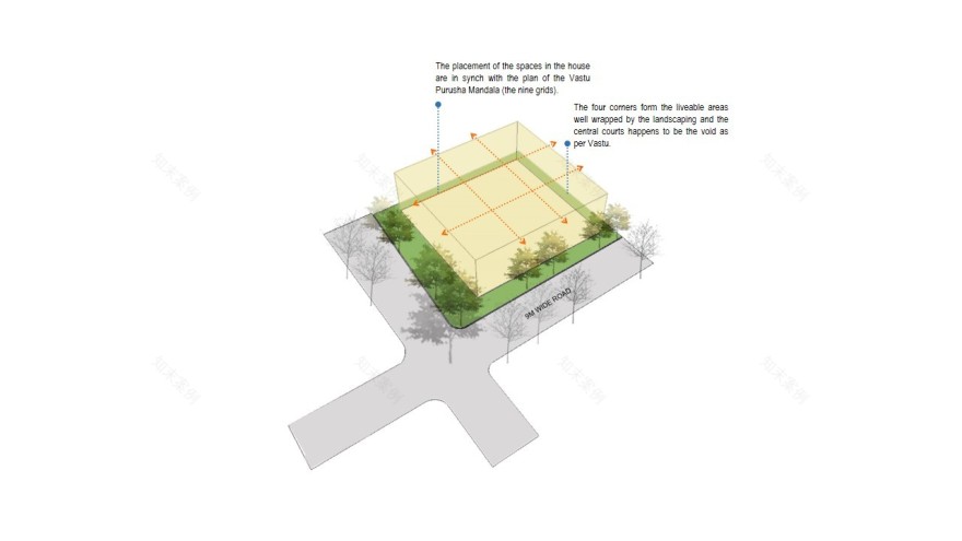 三院住宅 · 现代与传统的和谐共生-42