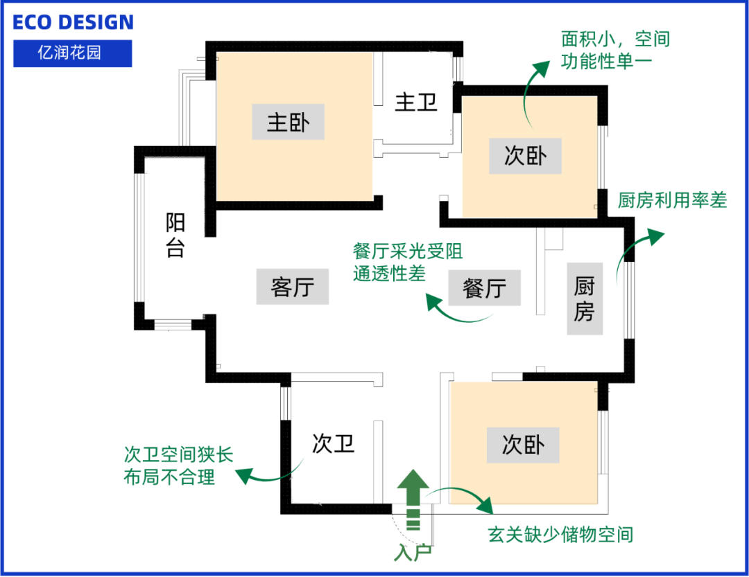 暖色调轻奢空间 | 西安亿润花园三室两厅设计案例-36