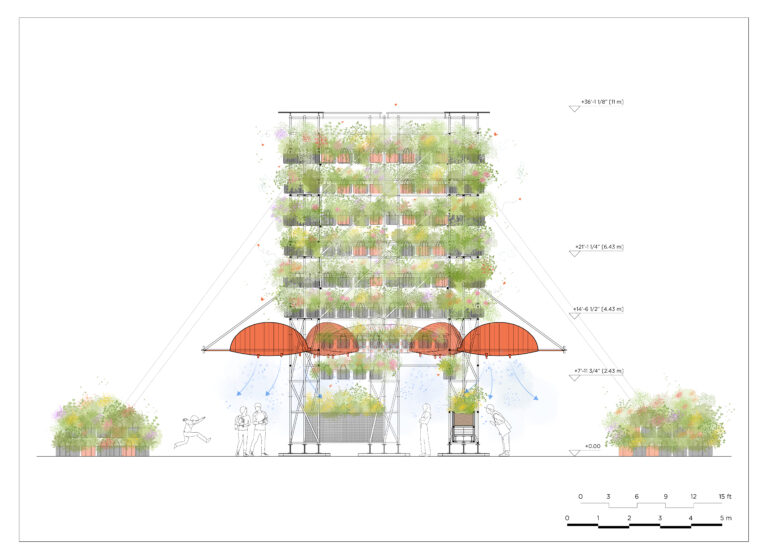 宝利大自然——城市生态系统

注：POLINATURE可能是一个品牌名或特定名称，这里音译为宝利大自然，如果它有特定规范译法，请结合实际情况调整 丨美国丨未明确提及主导设计方-49