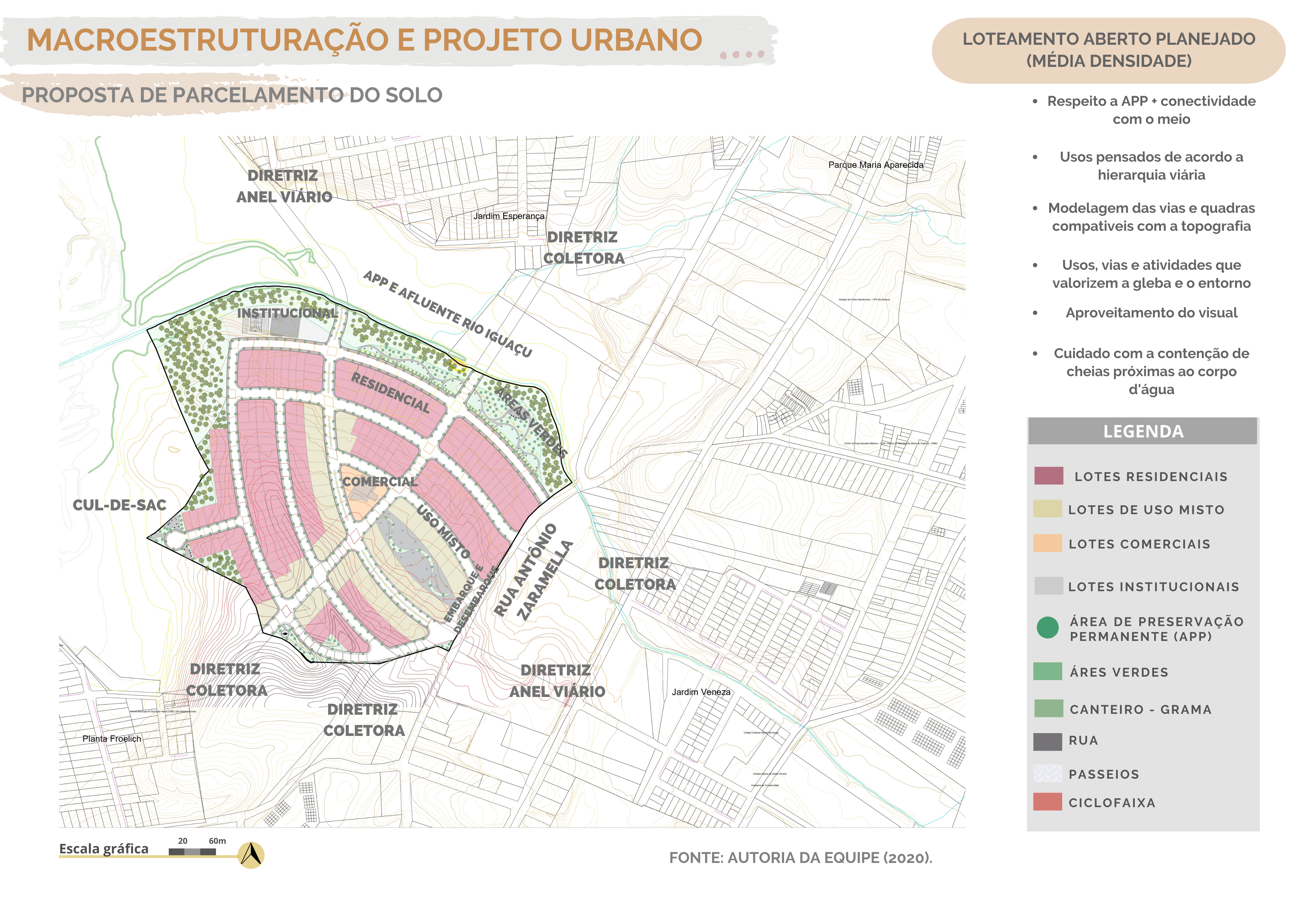Loteamento Beira Rio-6