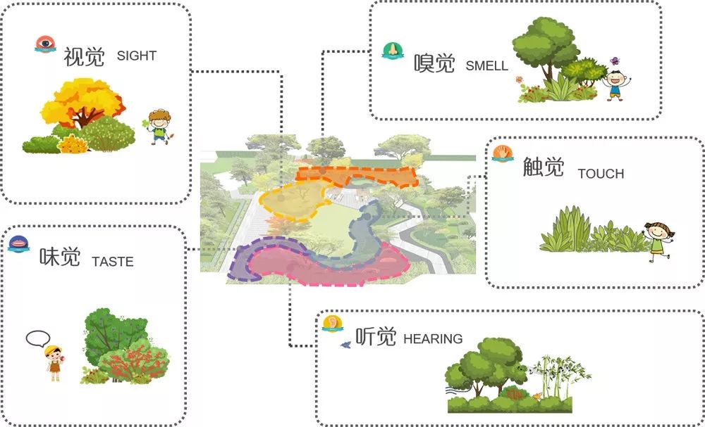 广西万科·柳州万科城“9+X”美好生活场景-129