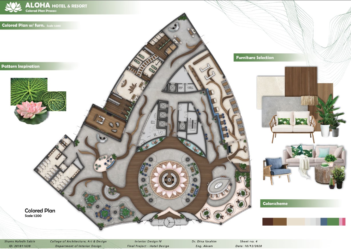 Eco-Friendly Hotel Proposal-3