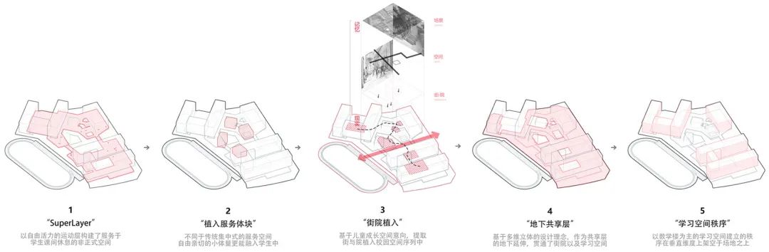 深圳福田区梅香学校丨中国深圳丨申都设计集团有限公司深圳分公司-51