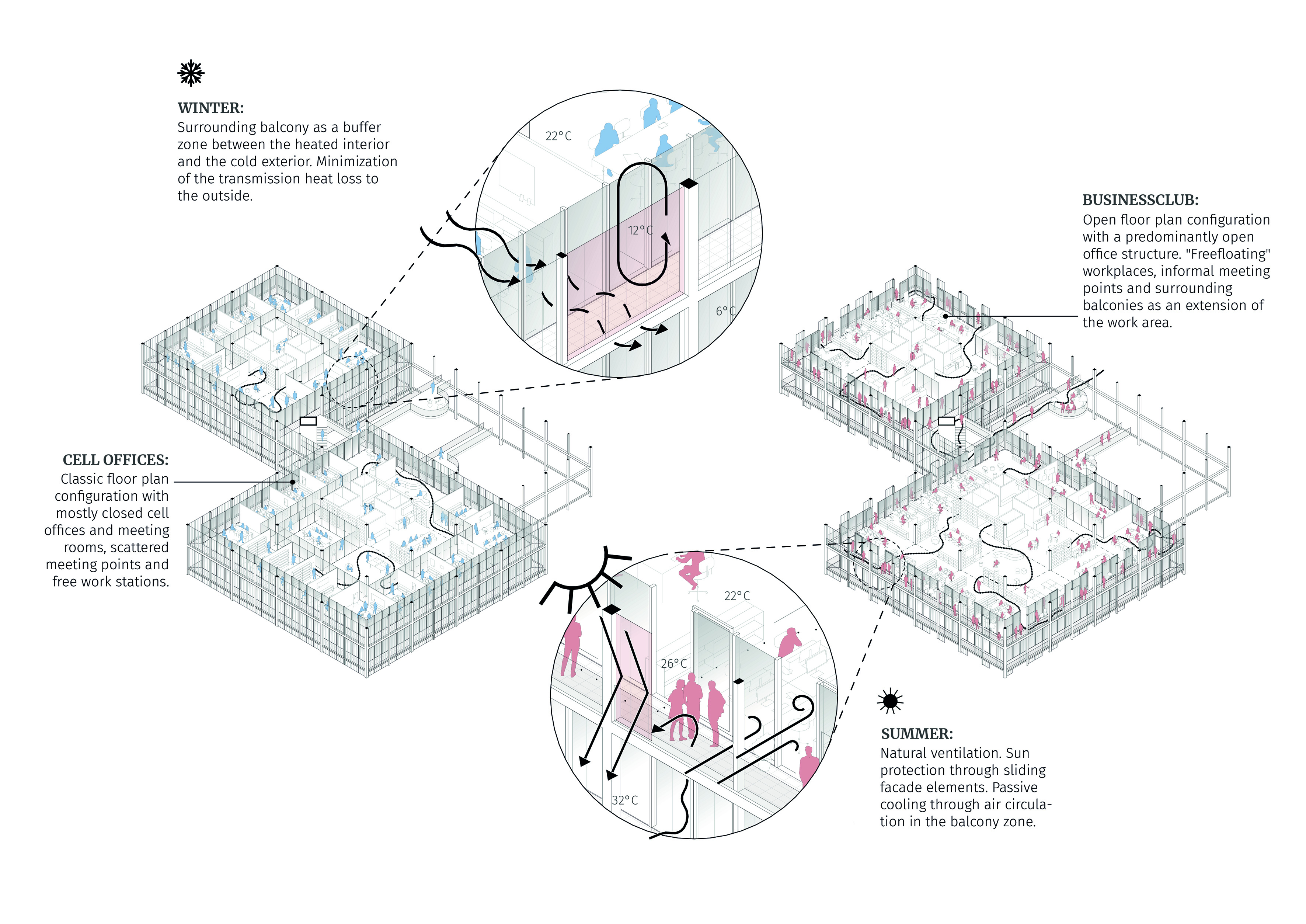灵活绿色办公空间丨AllesWirdGut-11