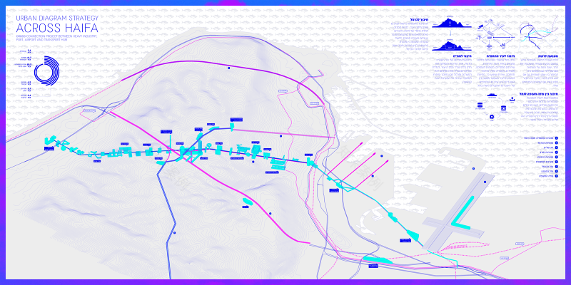 HOTZE CARMEL 海法城市环境中的基础设施干预丨以色列海法-45