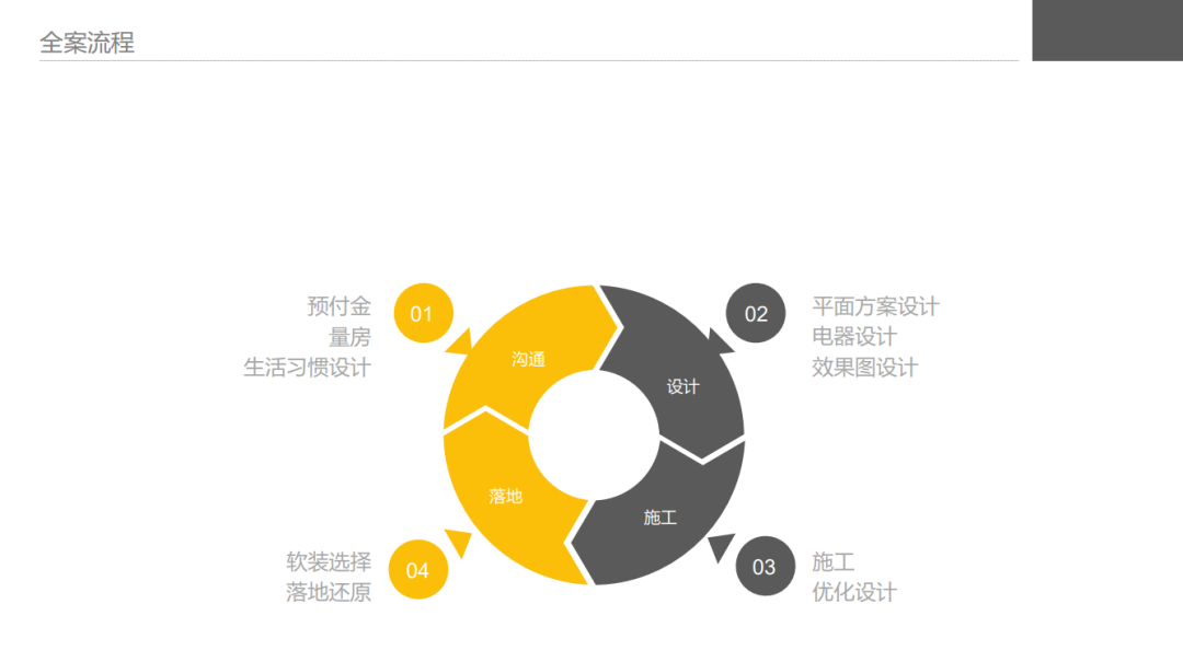 森境设计咨询有限公司-40