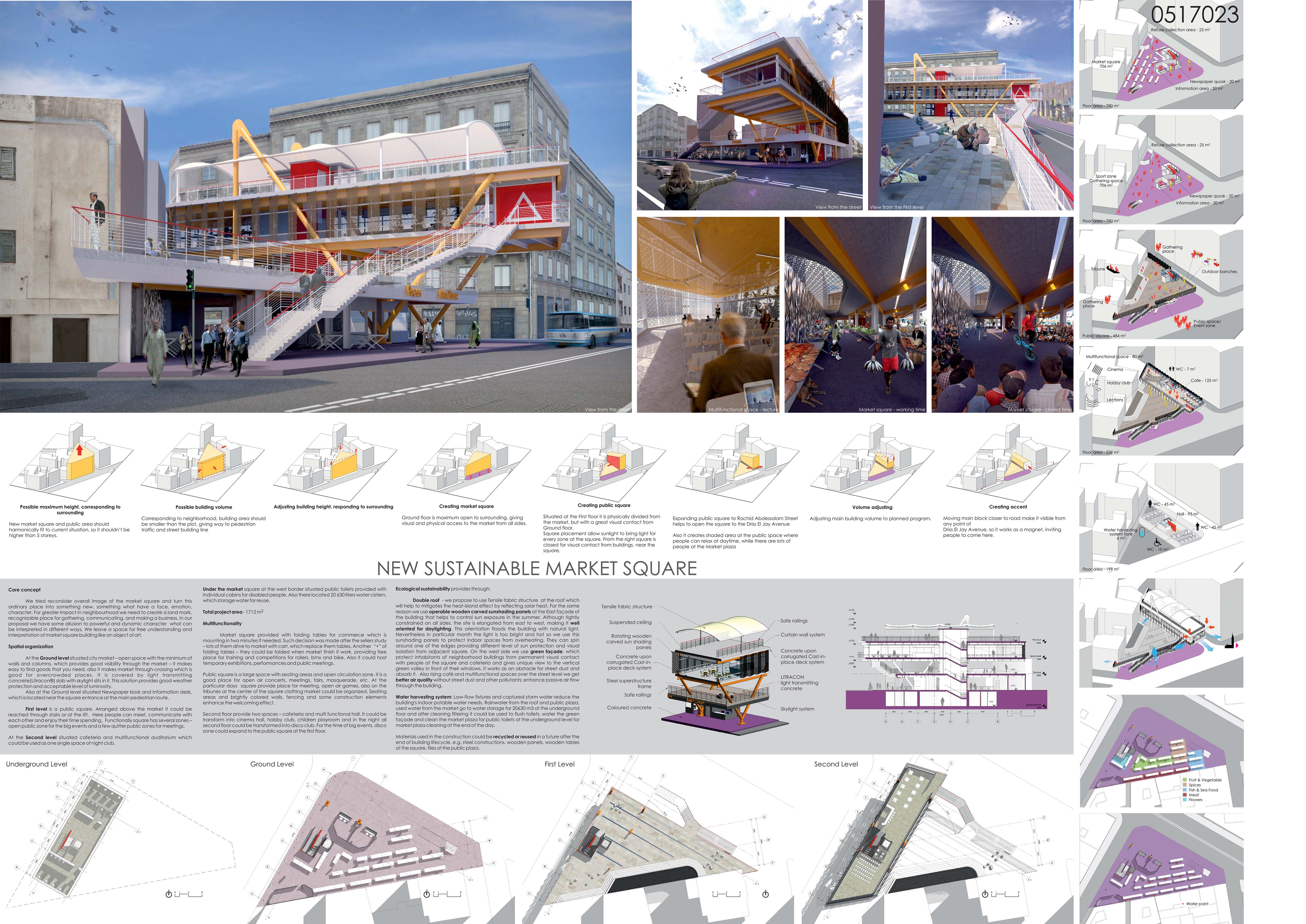 可持续市场广场竞赛项目丨摩洛哥卡萨布兰卡-4