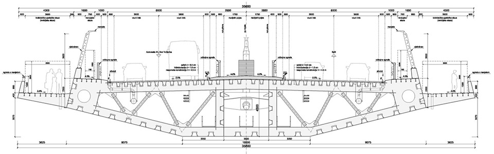 Kaštela湾大桥丨克罗地亚-64