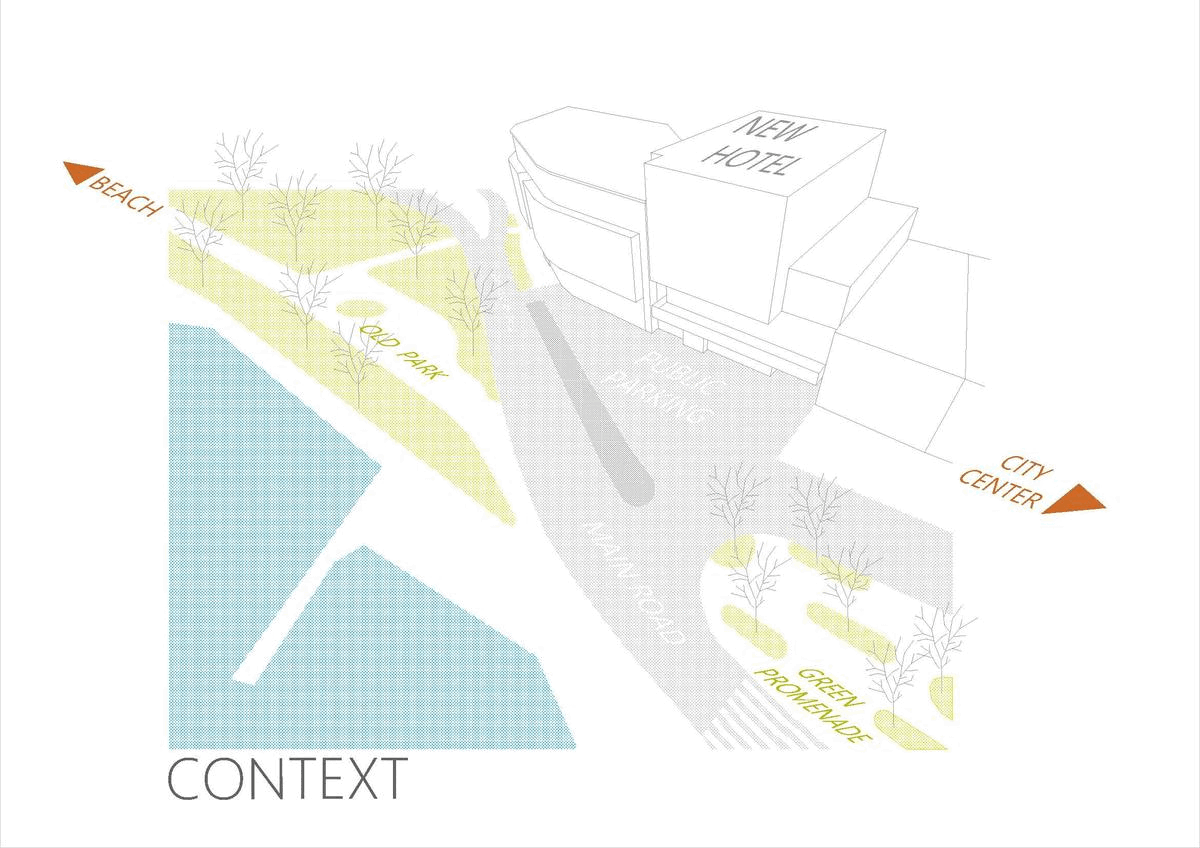 米拉马尔滨水广场丨克罗地亚丨NFO-8