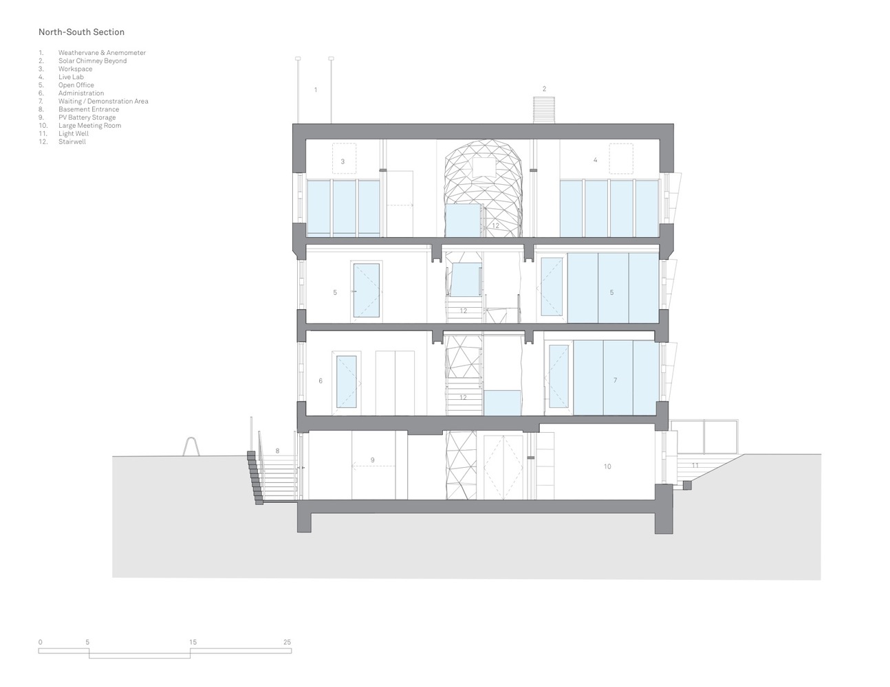 哈佛 HouseZero | 绿色建筑的先锋探索-65