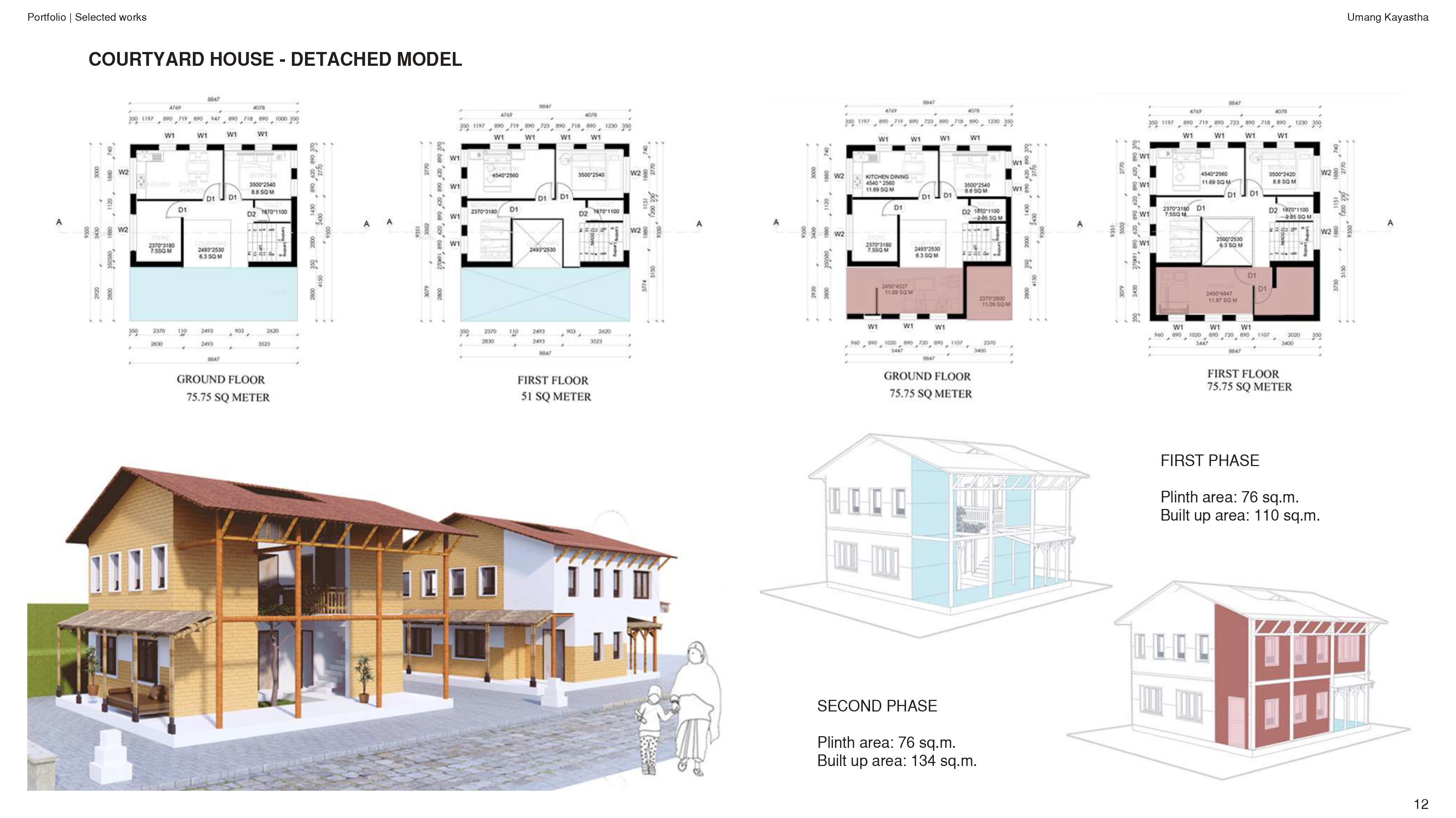 Umang Kayastha - Portfolio | Additional works - 2025-11