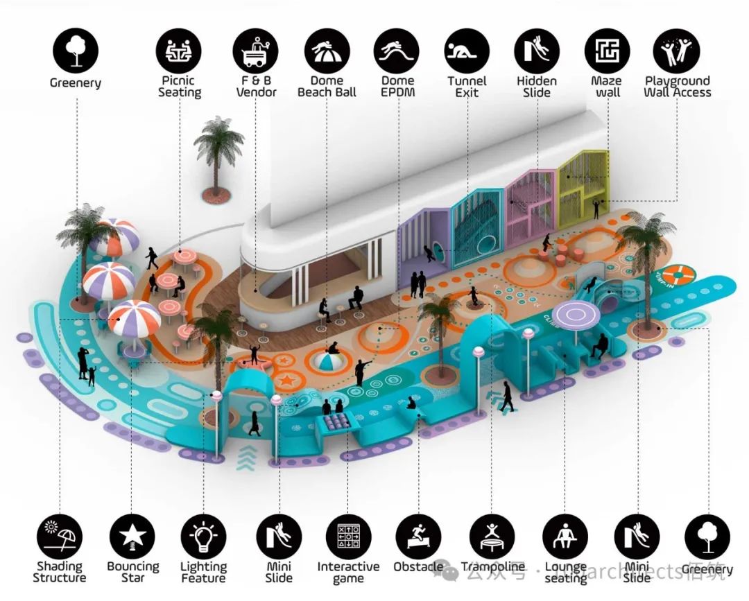 La Barcelonita · 广场儿童乐园丨西班牙巴塞罗那丨佰筑建筑设计咨询（上海）有限公司-6
