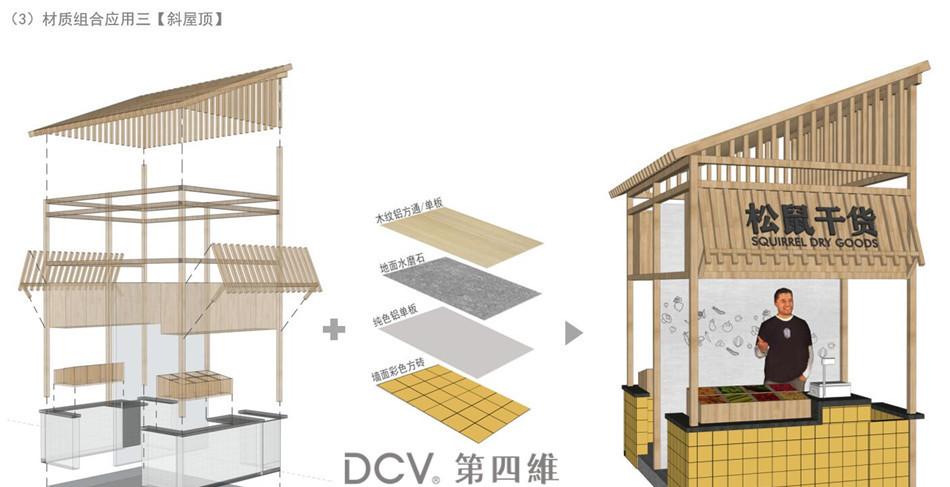 
毕节-碧阳国际农副商城室内外装修设计 -5