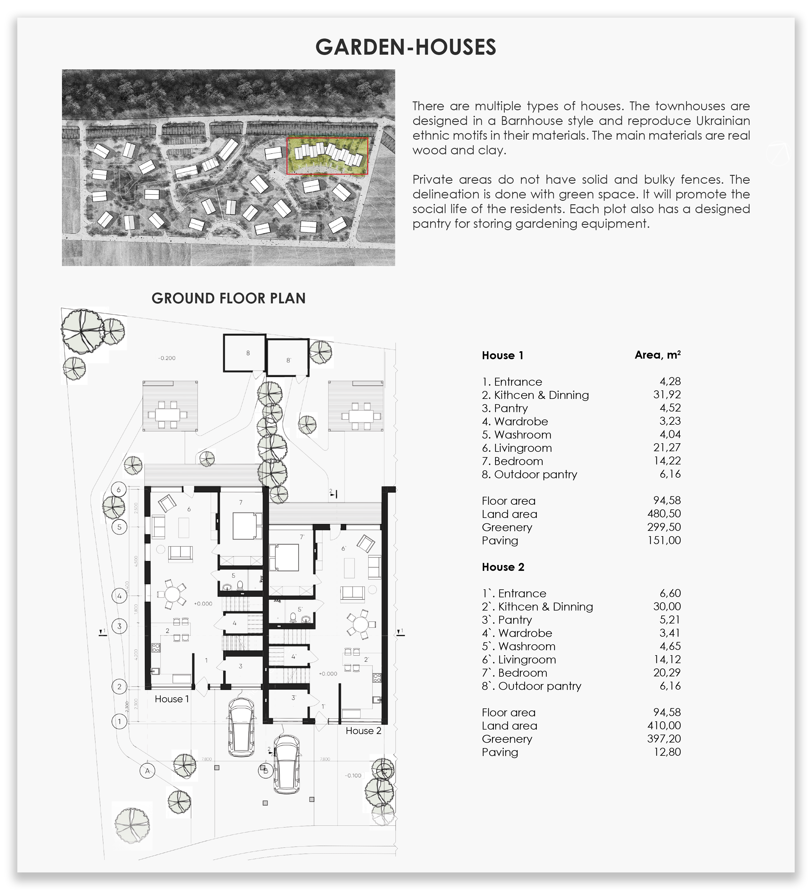 Environmental Habitat-9