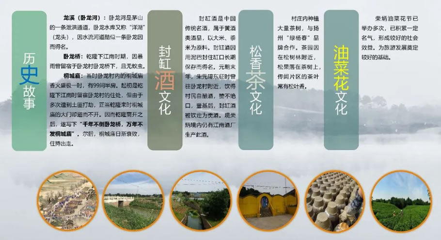 卧龙特色田园乡村规划丨中国镇江丨江苏省建筑设计研究院股份有限公司-31