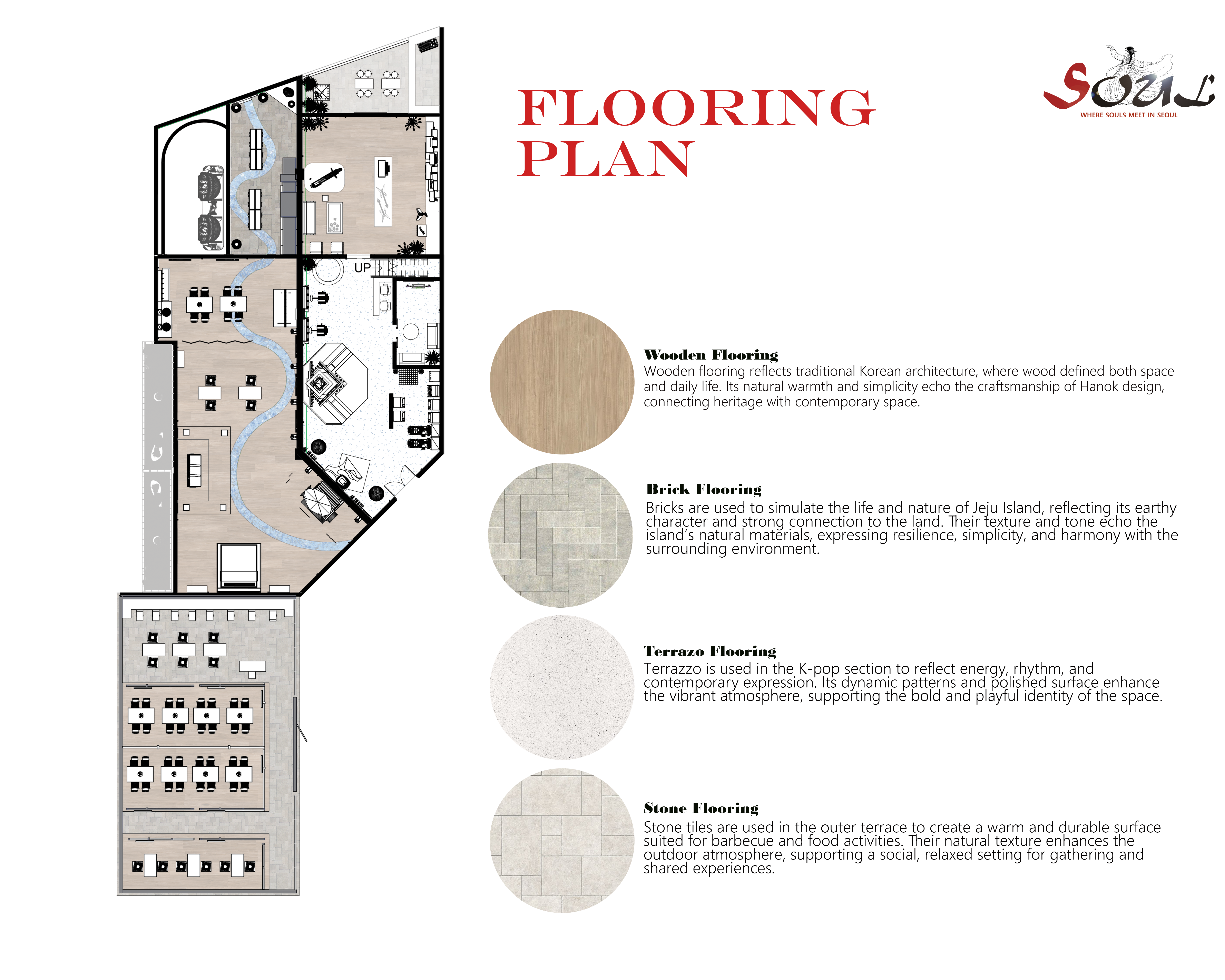 SOUL| Interior Design Project-6