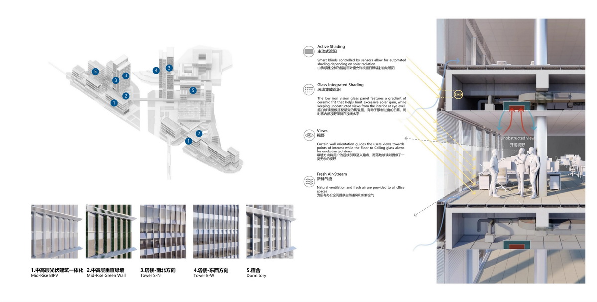 深圳建筑产业生态智谷总部基地一期丨中国深圳丨AG汇创-81