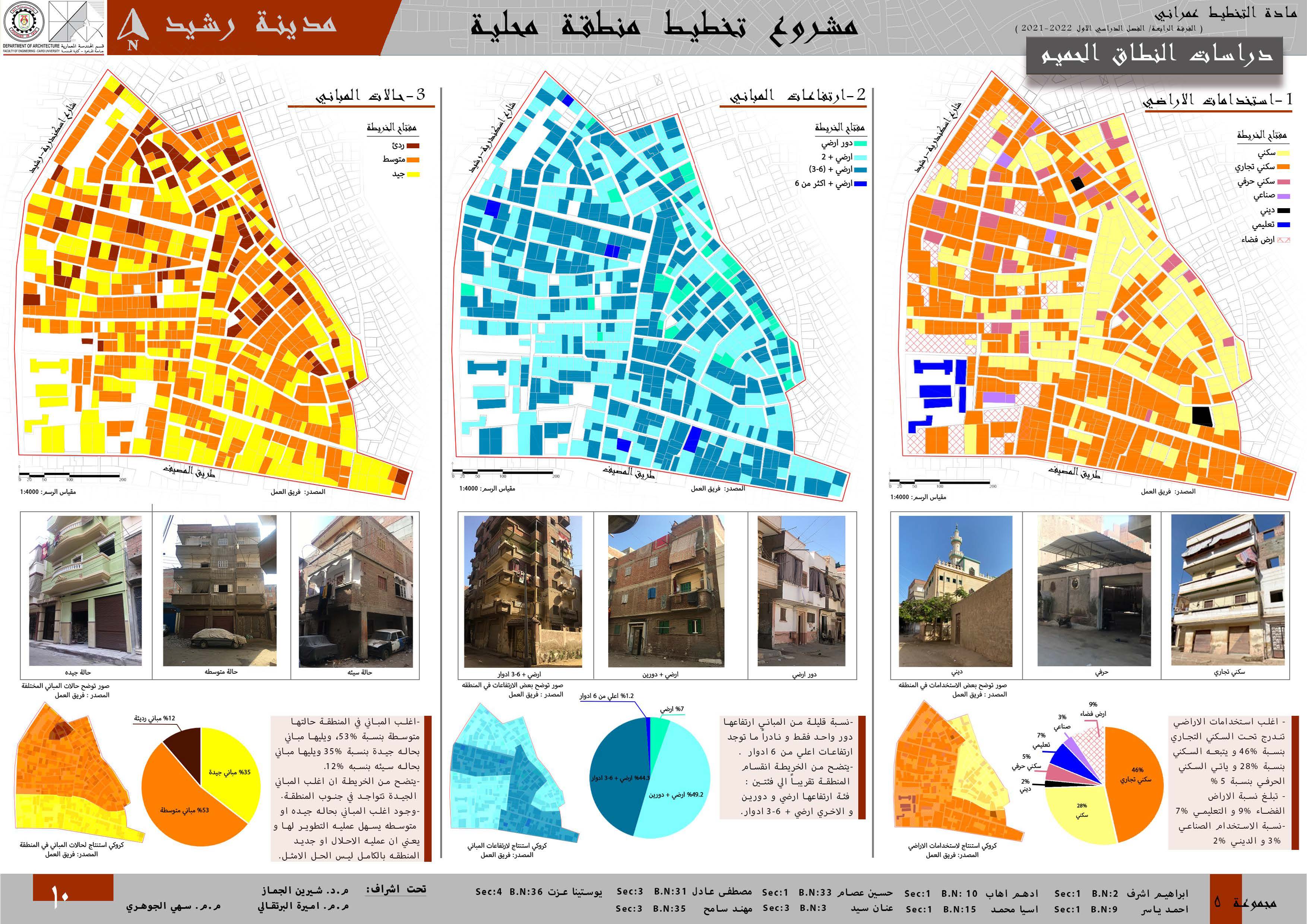 Rashid 城市再开发项目-12