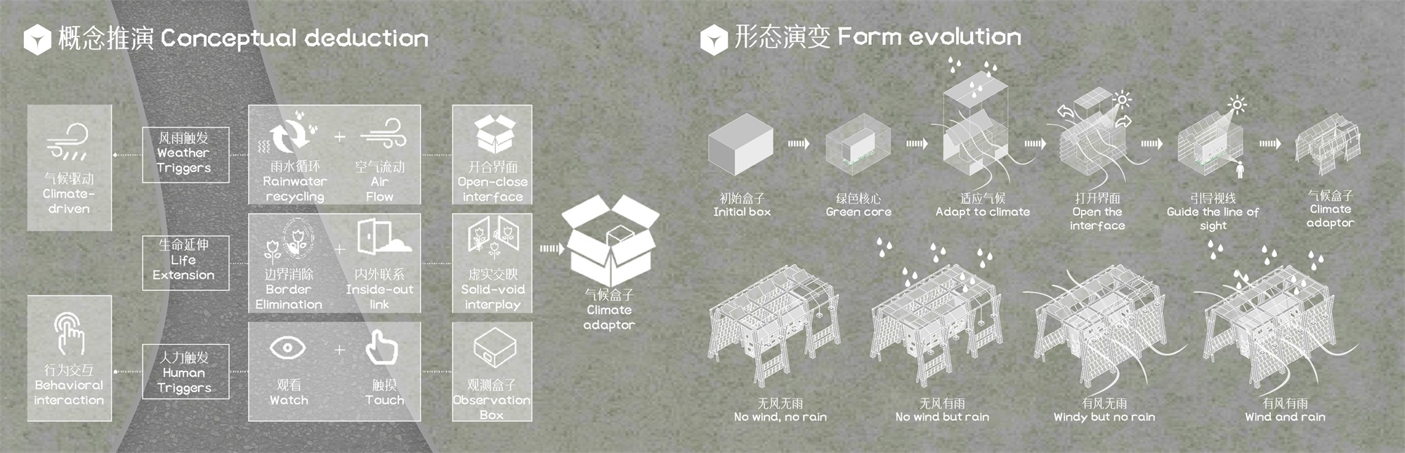 气候盒子丨中国北京丨重庆大学建筑城规学院“空间之间”营造团队-14