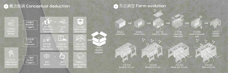 气候盒子丨中国北京丨重庆大学建筑城规学院“空间之间”营造团队-14