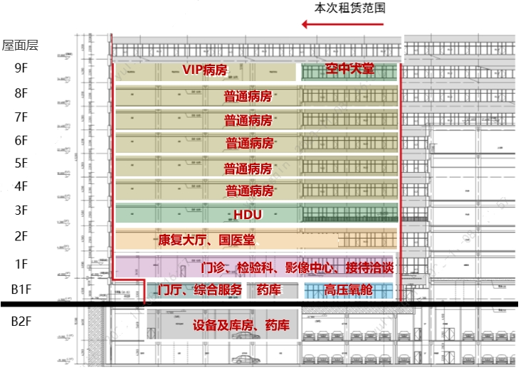 济南源申康复医院项目丨中国济南丨同济大学建筑设计研究院（集团）有限公司-30