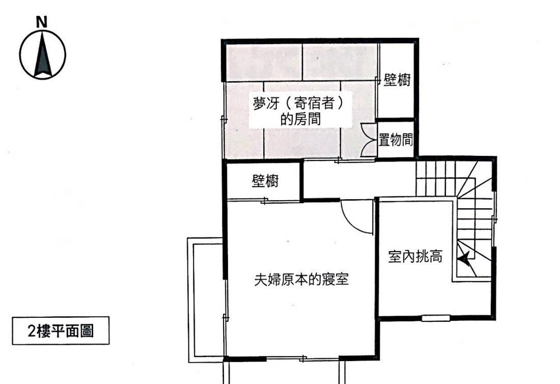 《蜡笔小新》家庭空间设计解析-2