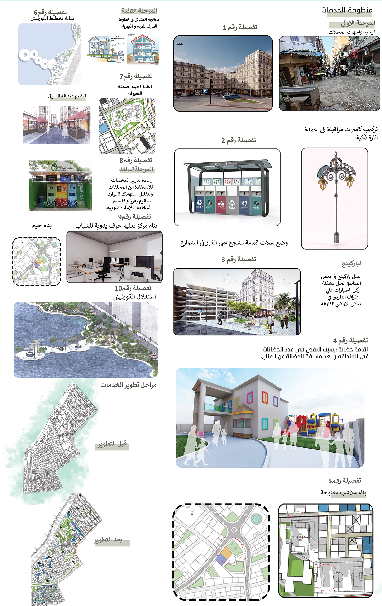 ريفيرا /مشروع تطوير منطقة توريل-15