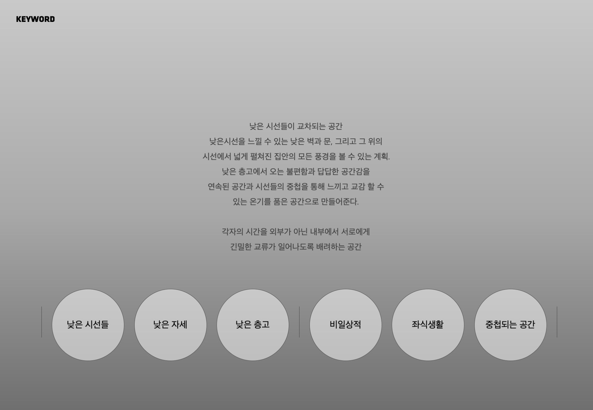 Z_Lab 设计 | 低济州民宿（LOW JEJU）实景+方案+视频-123