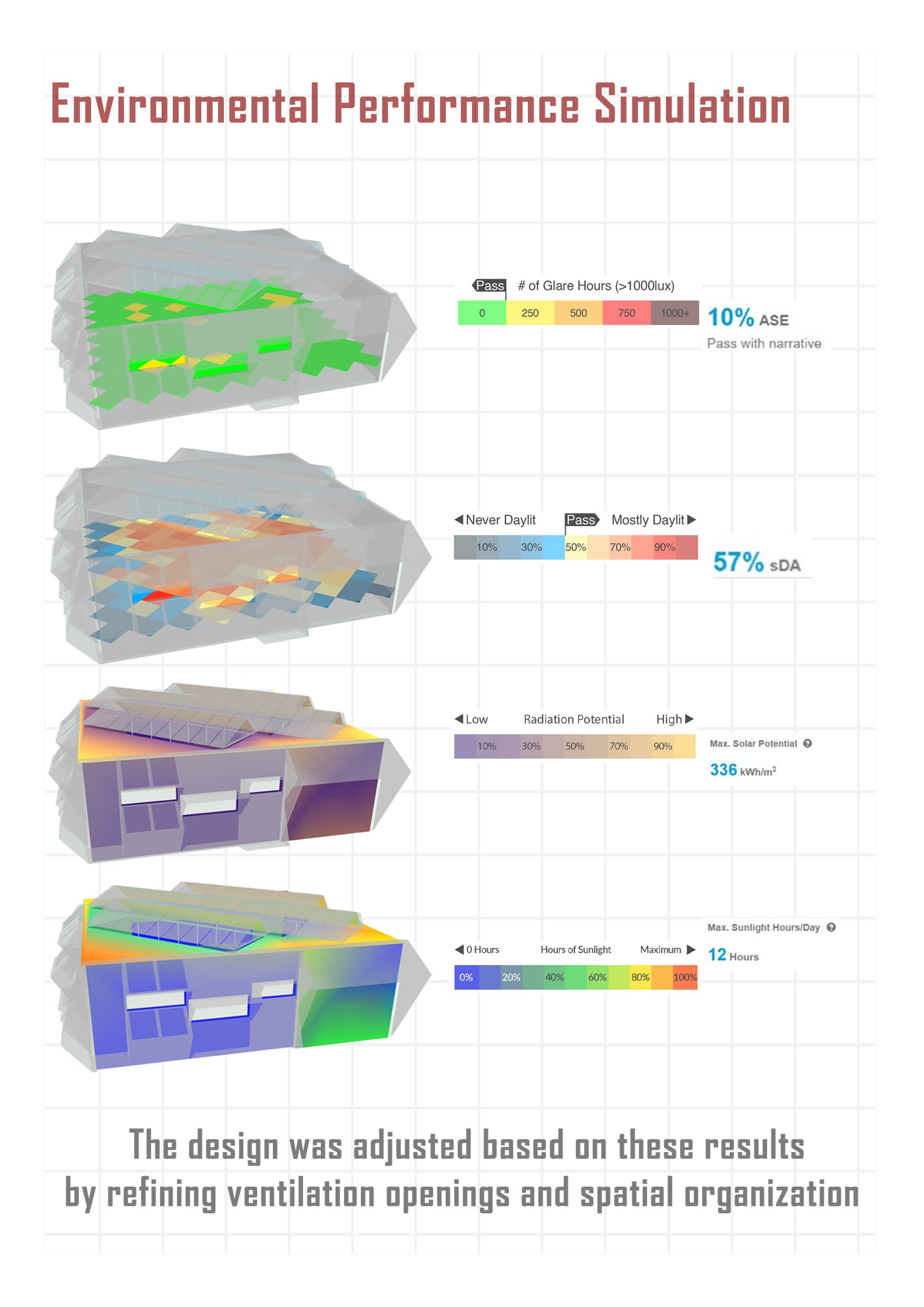 Breezalit图书馆丨一个完全可持续的图书馆设计-10