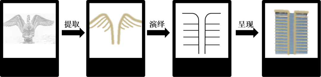 经开发展·东安首府丨中国成都丨洲宇科技集团-44