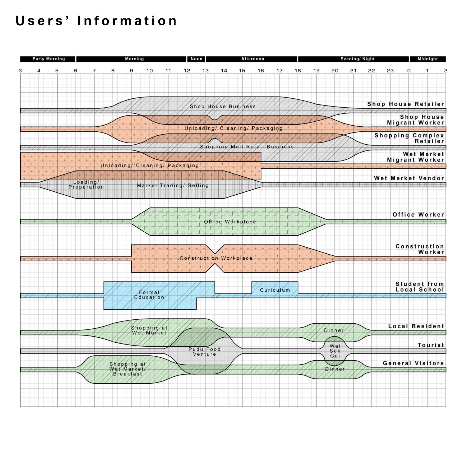 Bridging Communities through Mutualism in Pudu-6
