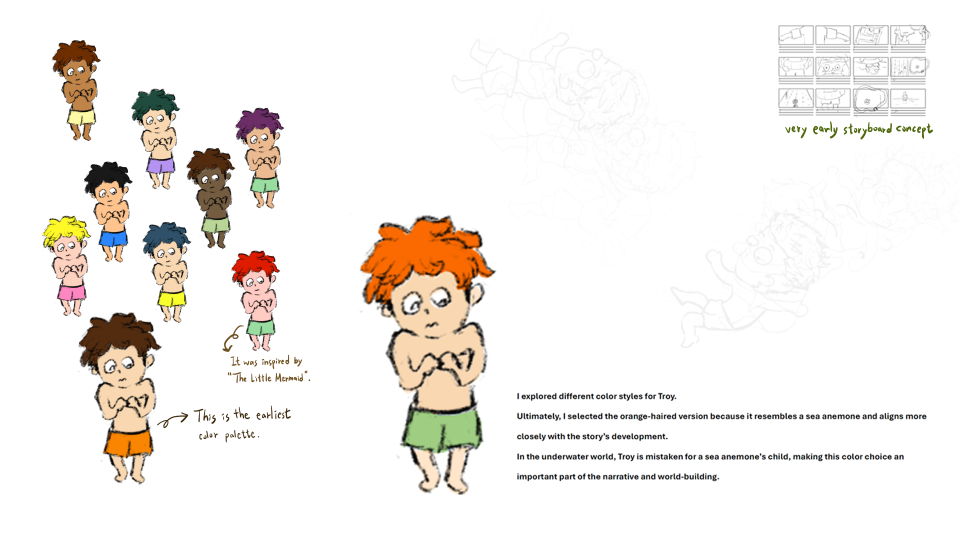 TROY (2D Character Design)-3