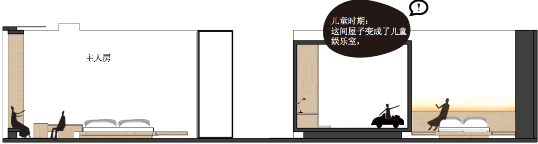 130m²三代同堂之家未来20年的居住样板房-29