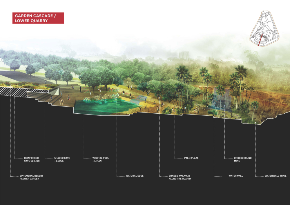 
          Be'er Sheva Quarry Park - SCAPE      -1