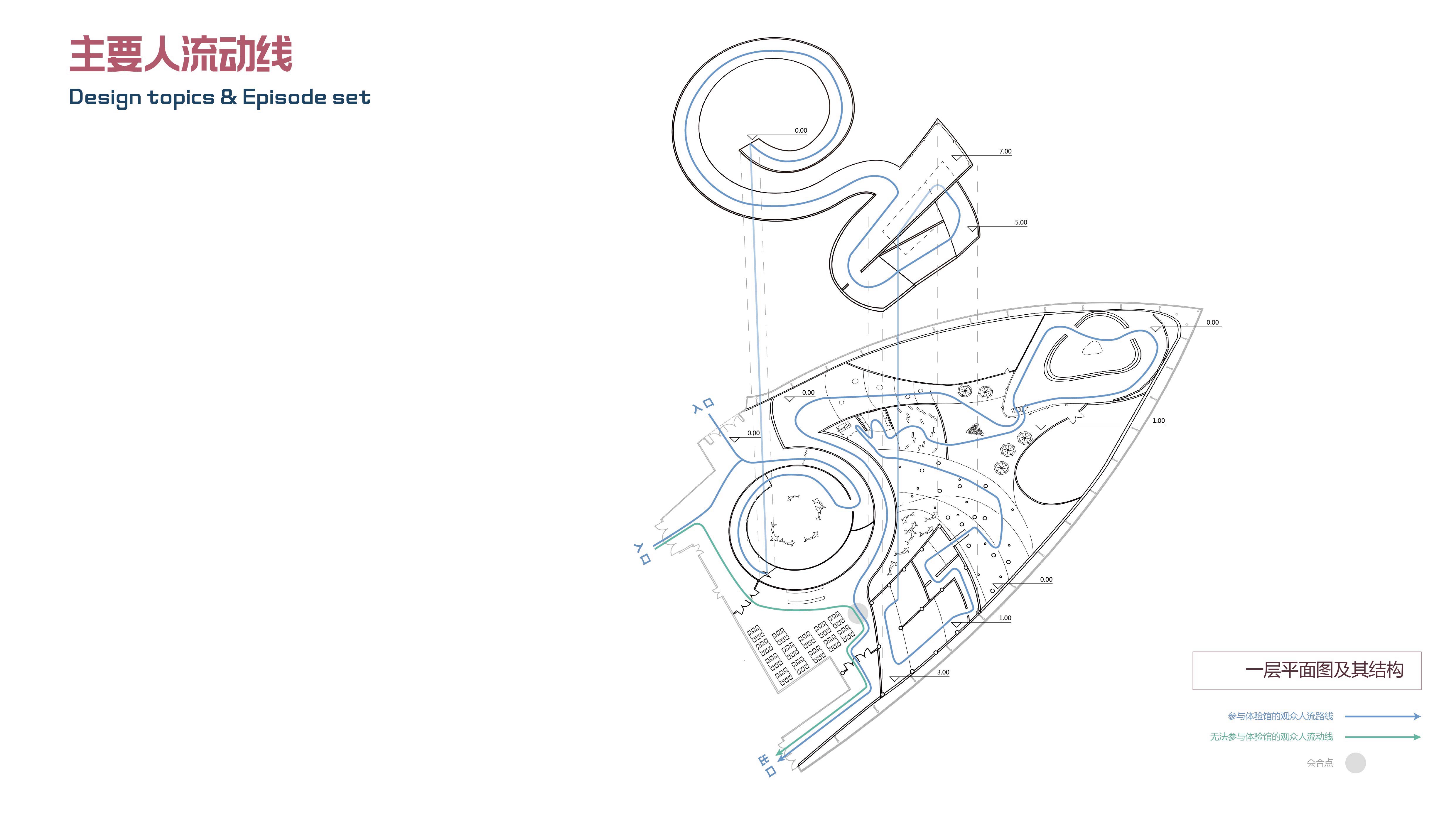 《海豚大逃亡》 | 跳脱思维的展示空间设计-22