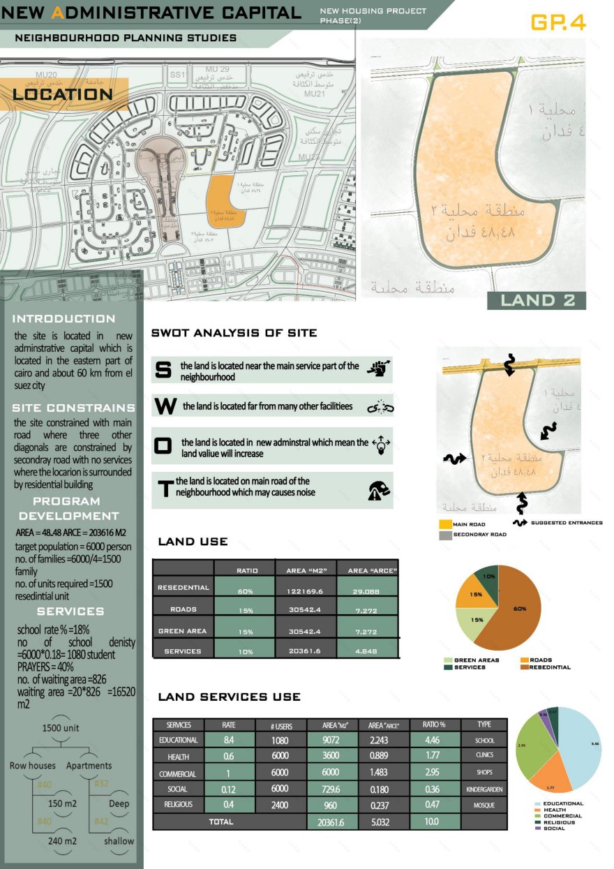 新行政首都丨Ashrakat Mohamed 等-12