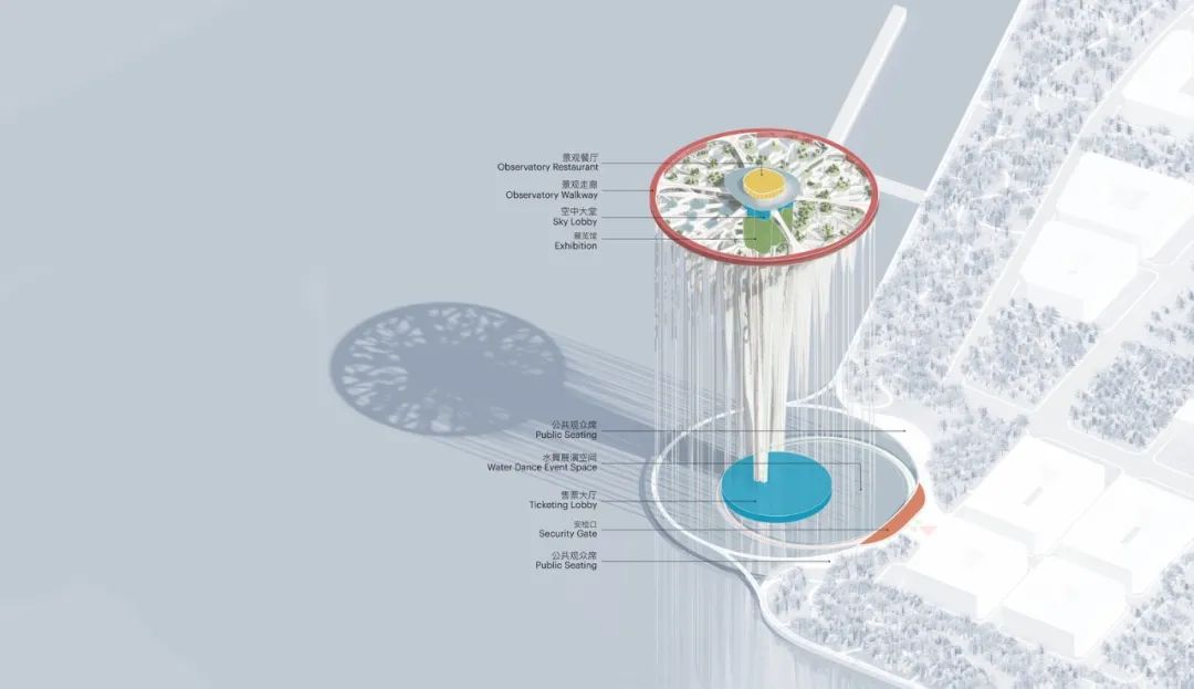 “天空之城”·漂浮在深圳的梦幻地标丨中国深圳丨藤本壮介建筑设计事务所-34
