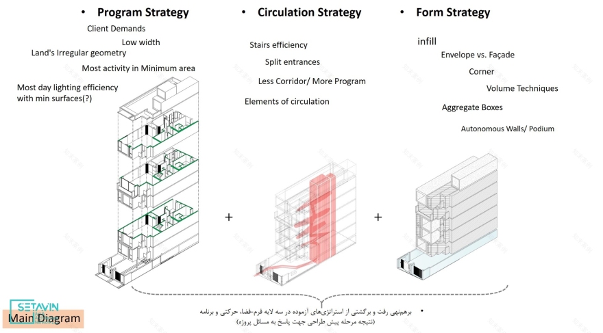 丨伊朗丨معماران بان-50