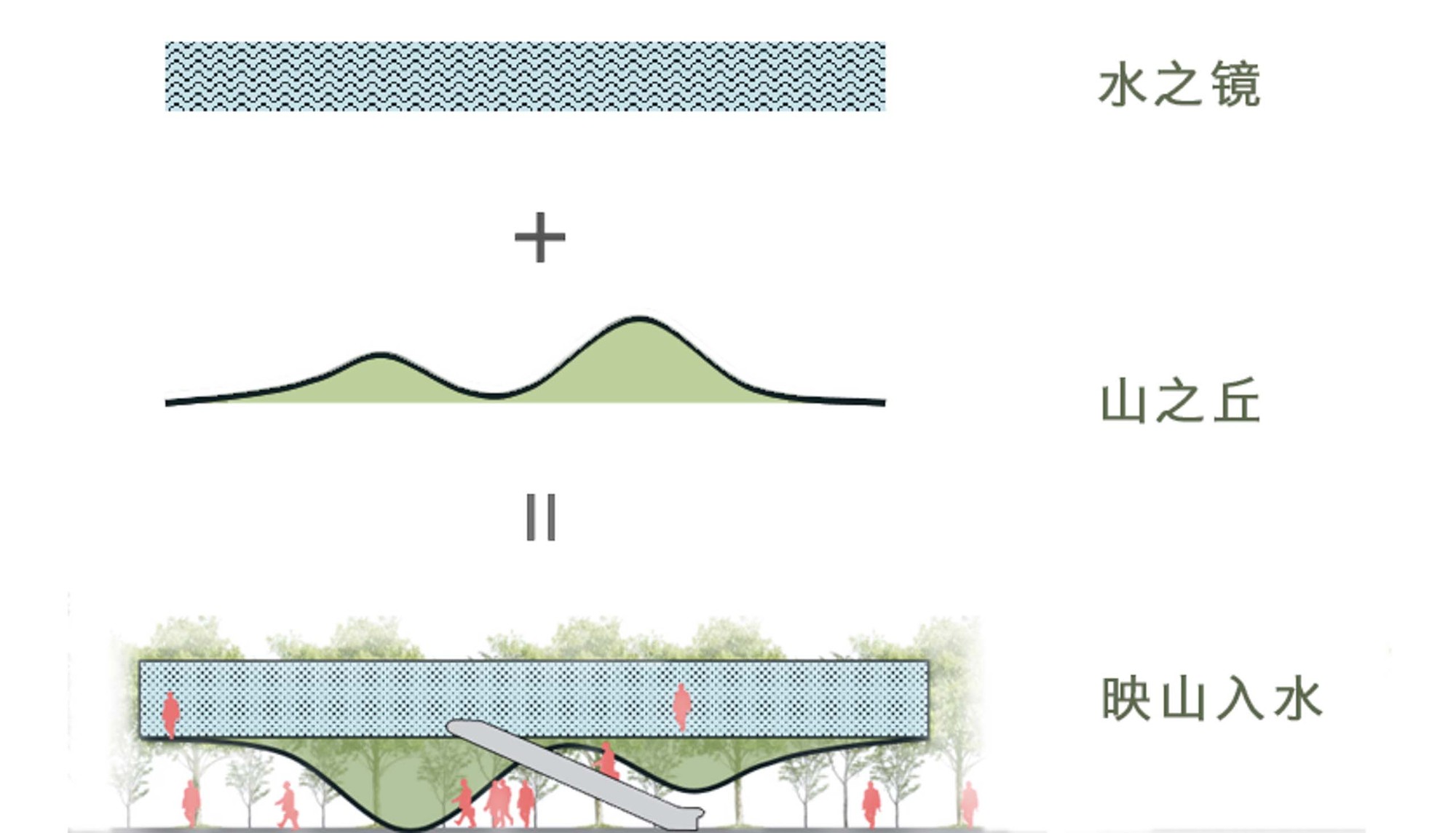 游走于山水间的生态展览中心-7