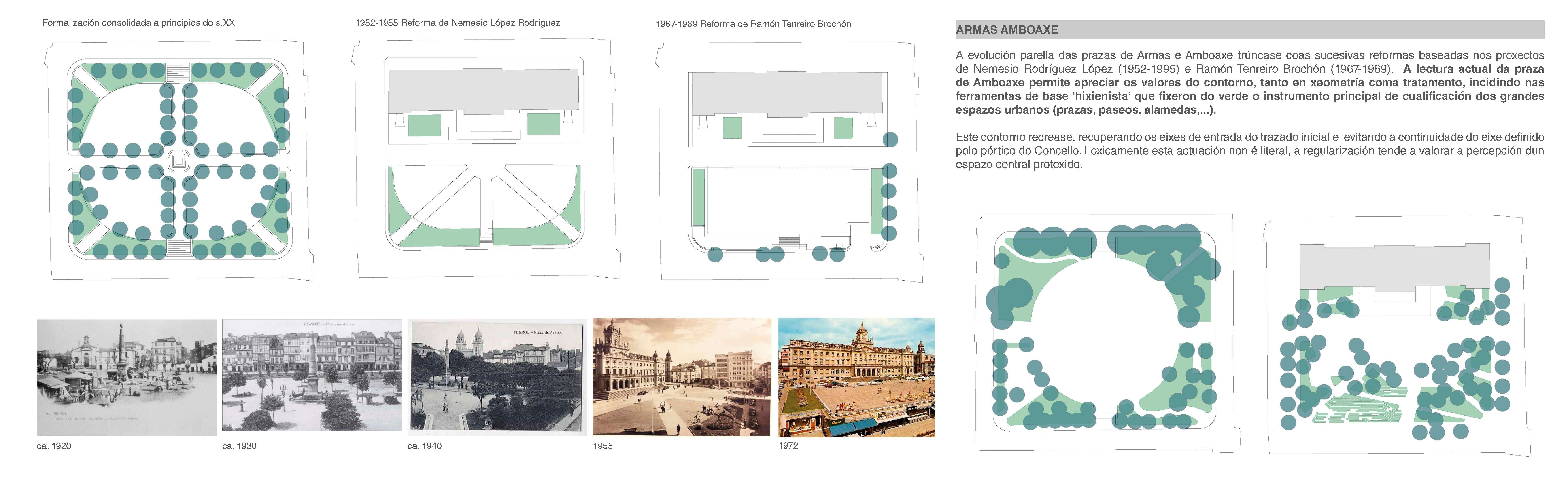 4º Accésit · 费罗尔市武器广场改造前期项目丨西班牙丨LOAIRA | GCMP-11