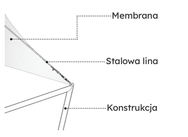 张力式雨篷丨波兰丨Pavel Hitaryn-28