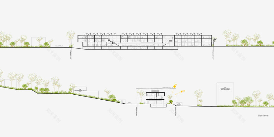 丨CoCo architecture-7